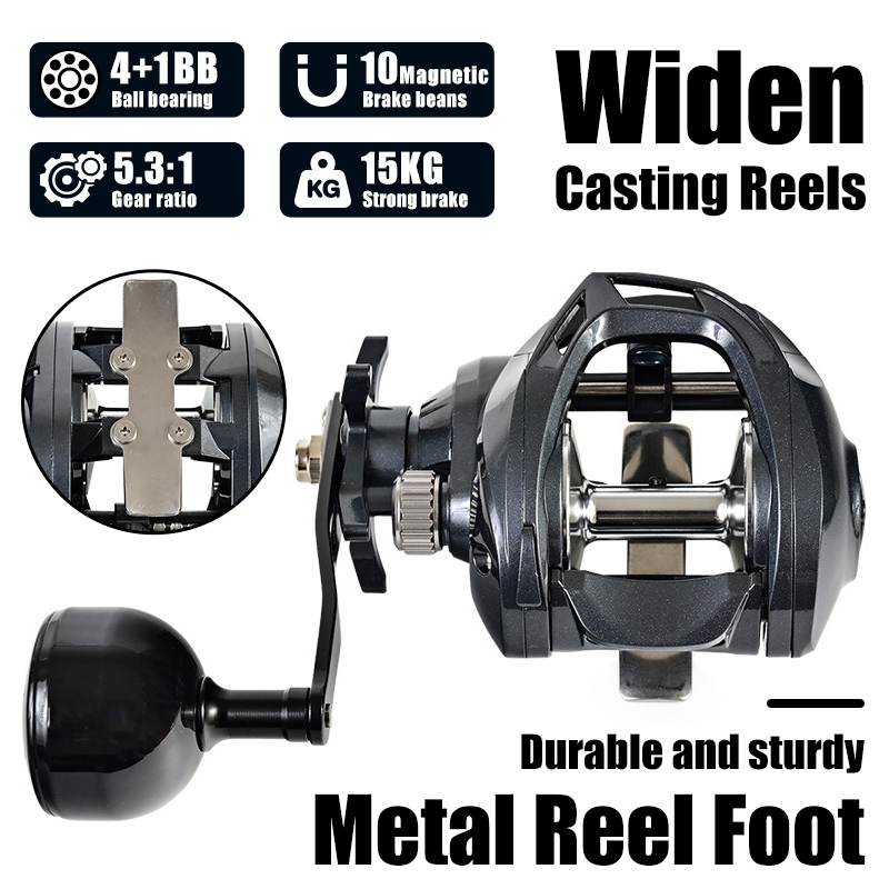 Abu Garcia Reel Max - Wide Body, Large Capacity, Long Cast
