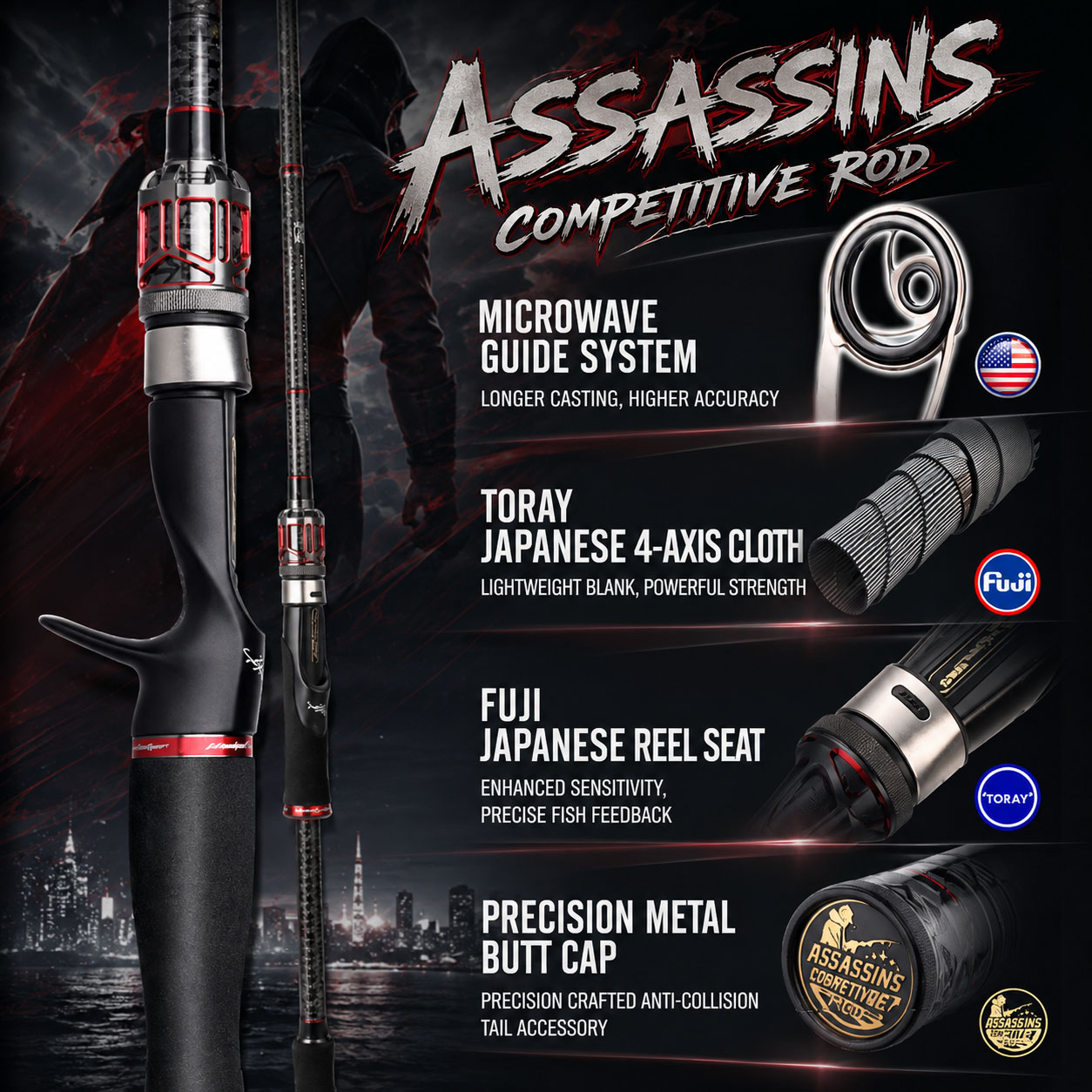 Kastking Reel Zephyr - HASIDA Assassins 1.98m Spinning Fishing Rod