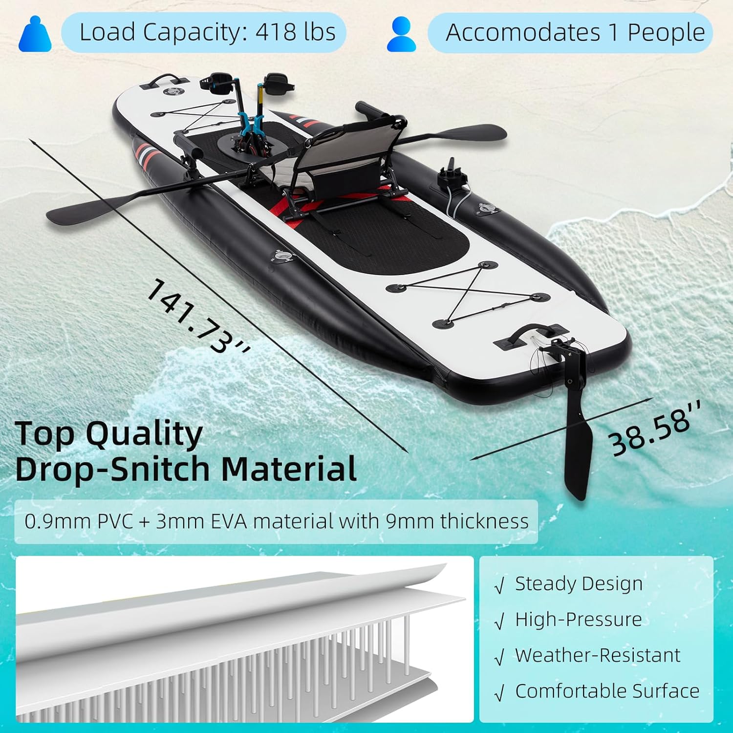 12ft Premium PVC Inflatable Fi - огляд і ціна Fishing Kayak Inflatable