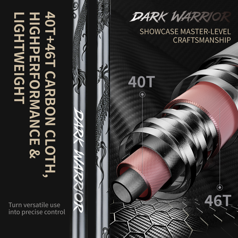 CEMREO Long Cast Fast Action S - огляд і ціна Kastking Reel Zephyr