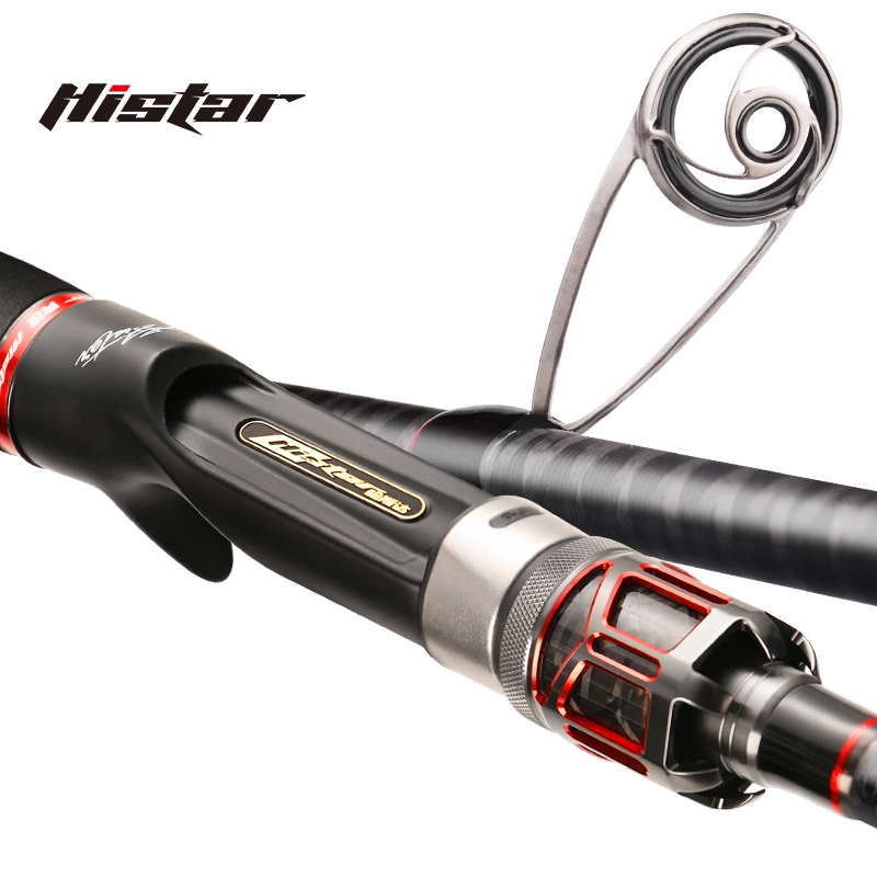 HASIDA Assassins 1.98m Spinnin - огляд і ціна Kastking Reel Zephyr