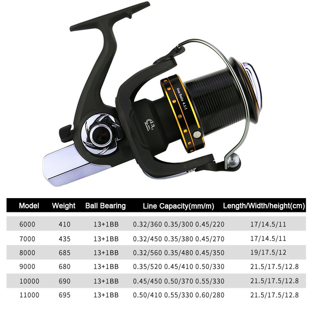 Hercules Anti-corrosion 6000/7 - огляд і ціна Abu Garcia Reel Max